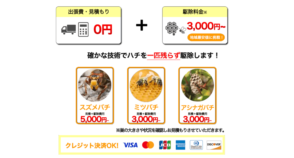 蜂の巣駆除料金